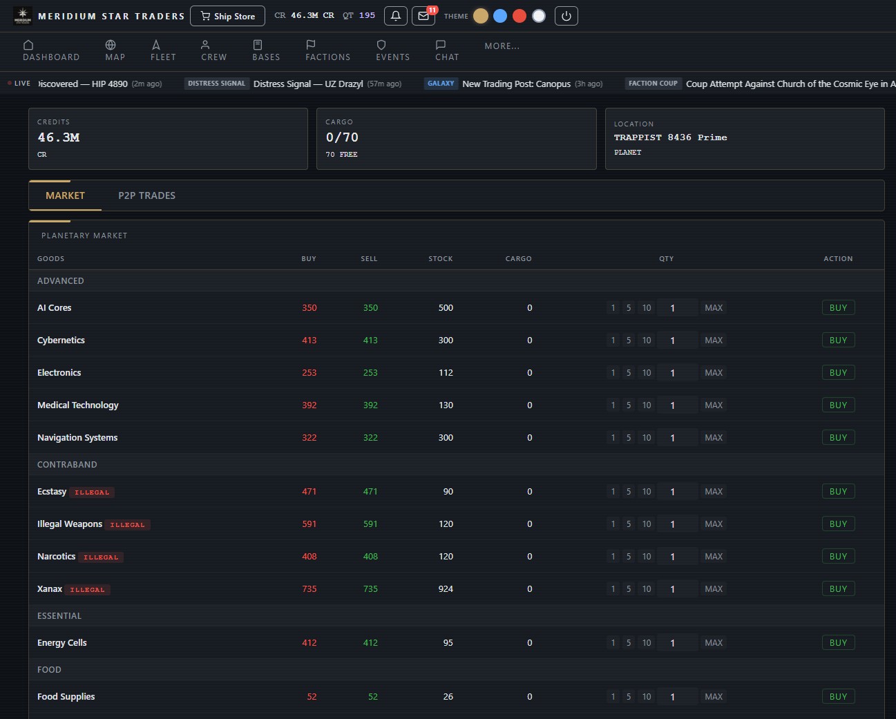 Trade market with dynamic pricing and buy sell interface